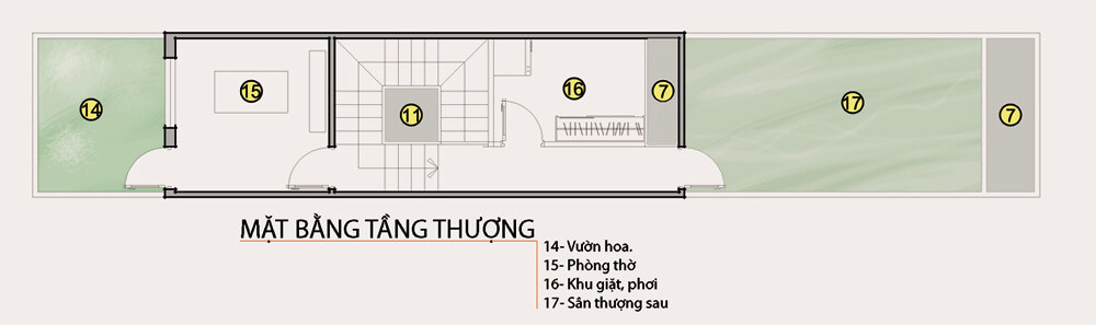 mat-bang-tang-thuong