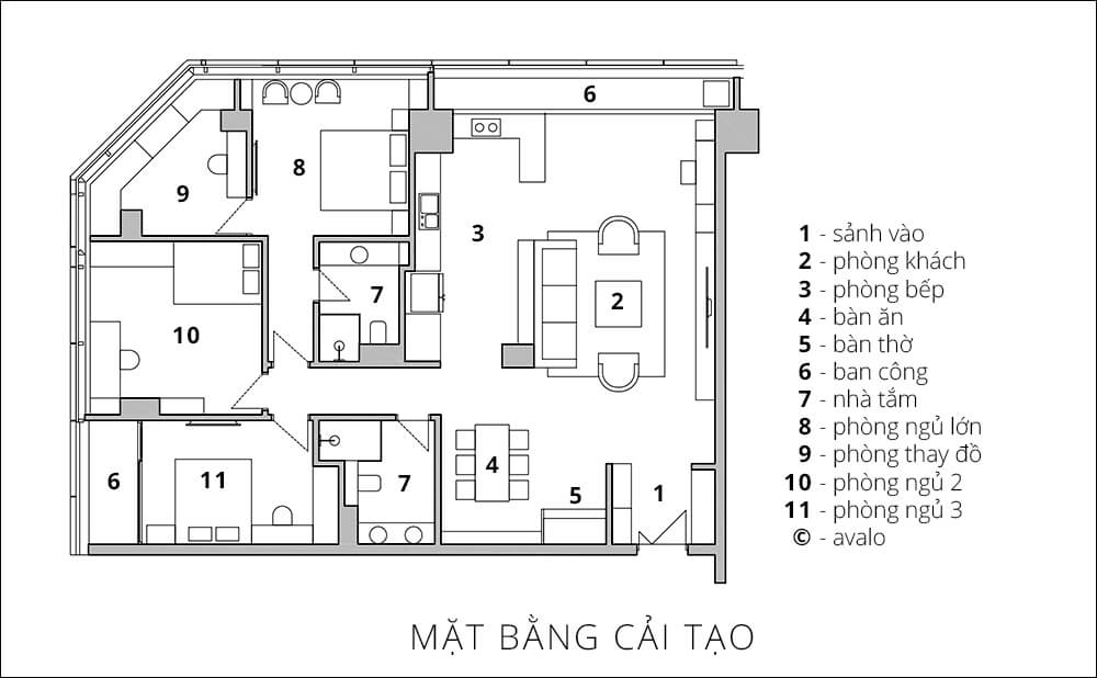 Mặt bằng trước và sau khi sử chữa nhà