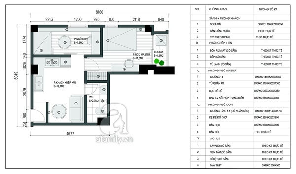 Mặt bằng tư vấn sửa nhà chung cư.
