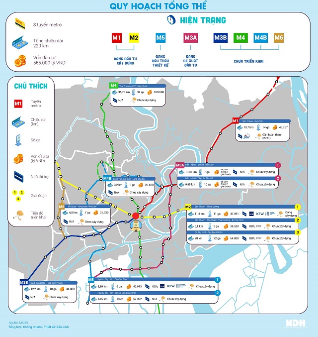 metro-quy-hoach-pt-tuyen-duong-3472-3563