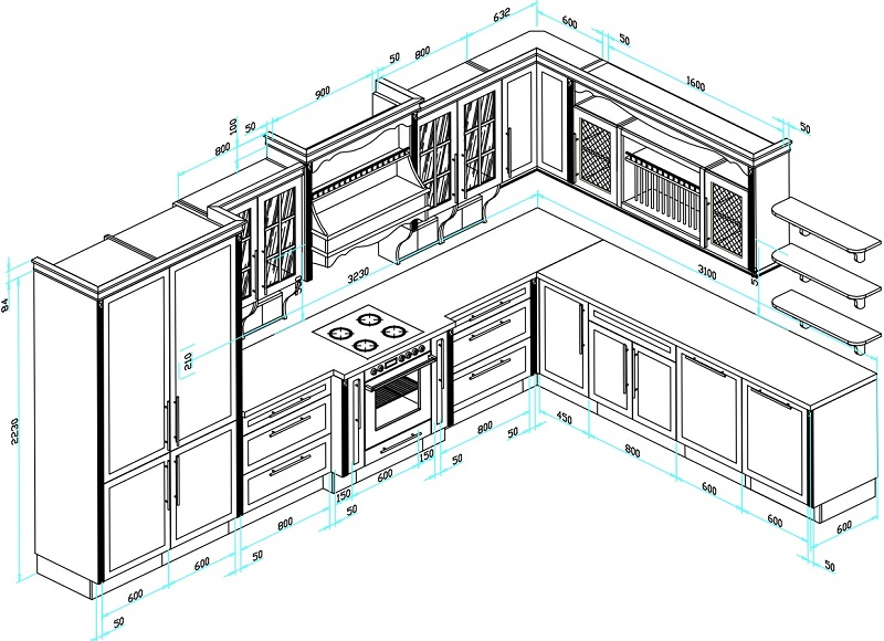Kích thước bàn bếp đúng chuẩn phong thủy 1