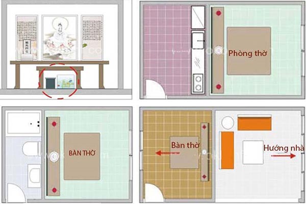 7 cách bố trí bàn thờ “hao tài” gia chủ cần tránh - Ảnh 2
