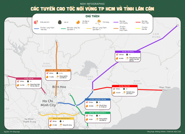 Các tuyến cao tốc nối vùng TP HCM và tỉnh lân cận - Ảnh 1.