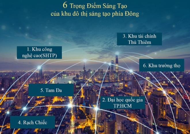 Công trình nào sẽ được nhìn thấy đầu tiên ở TP Thủ Đức? - 1