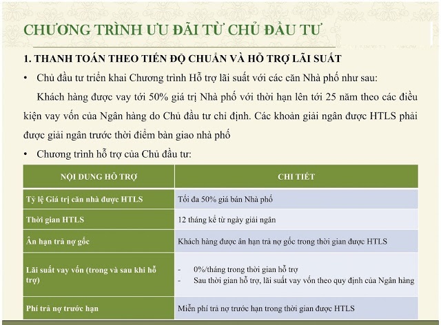 chương trình ưu đãi của chủ đầu tư 1