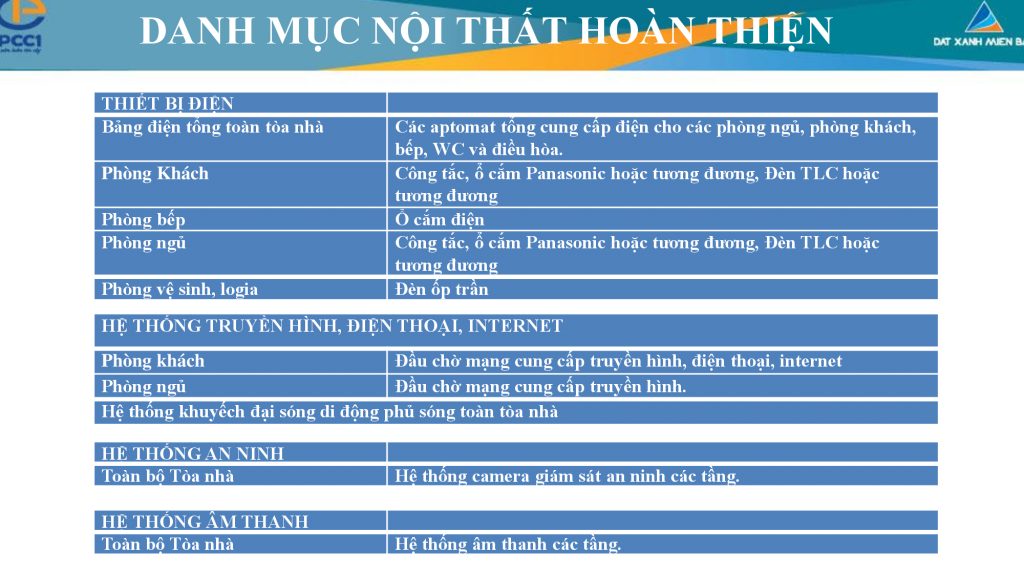nội thất mỹ đình plaza 2 