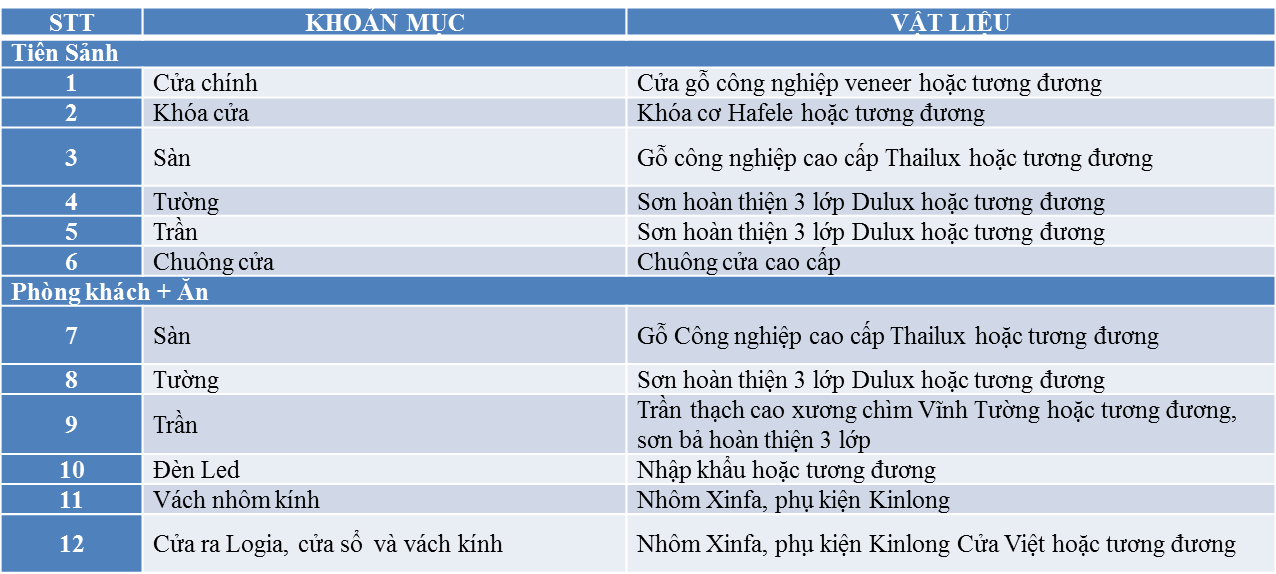 noi-that-ban-giao-1