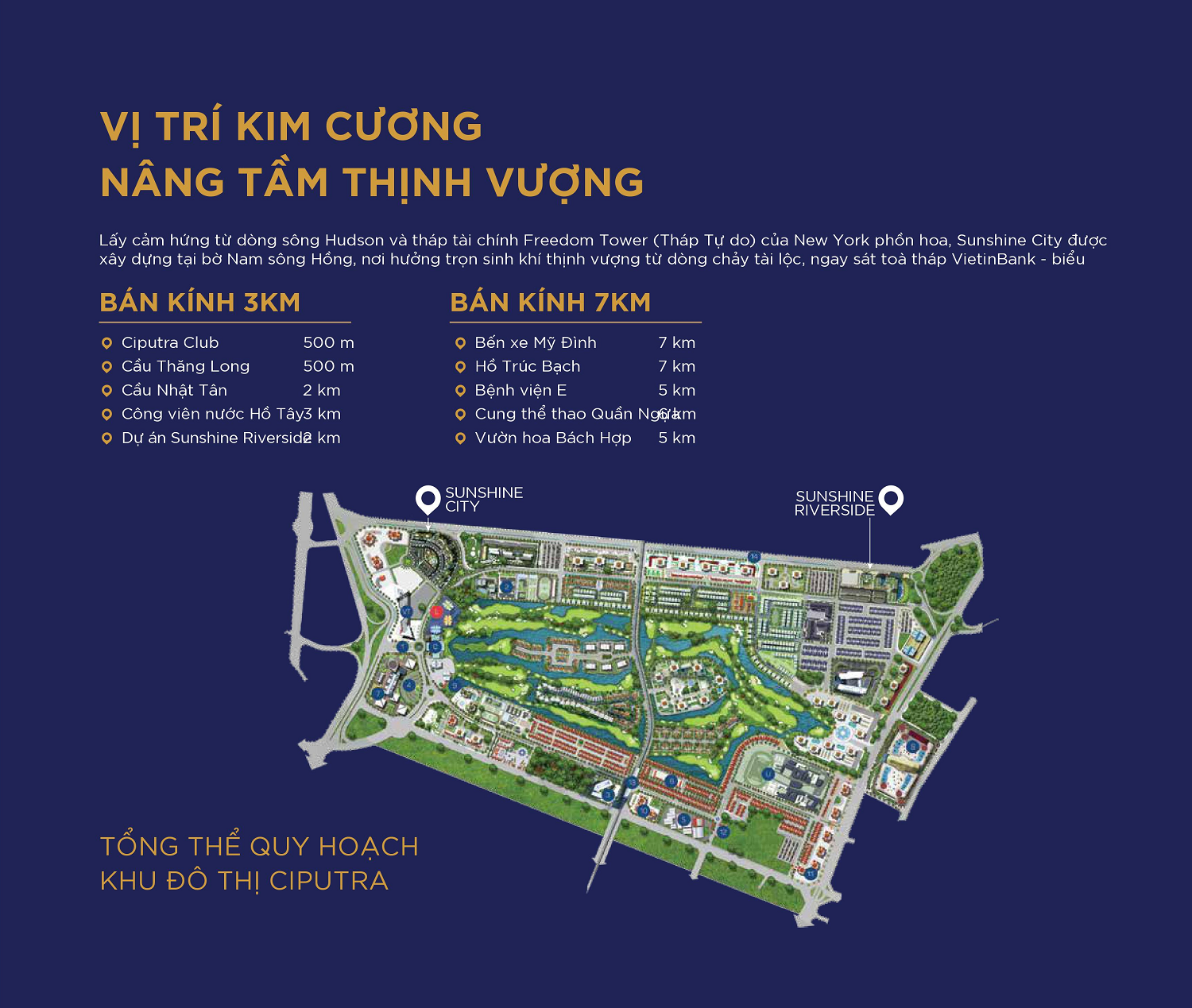 liên kết vùng chung cư sunshine city