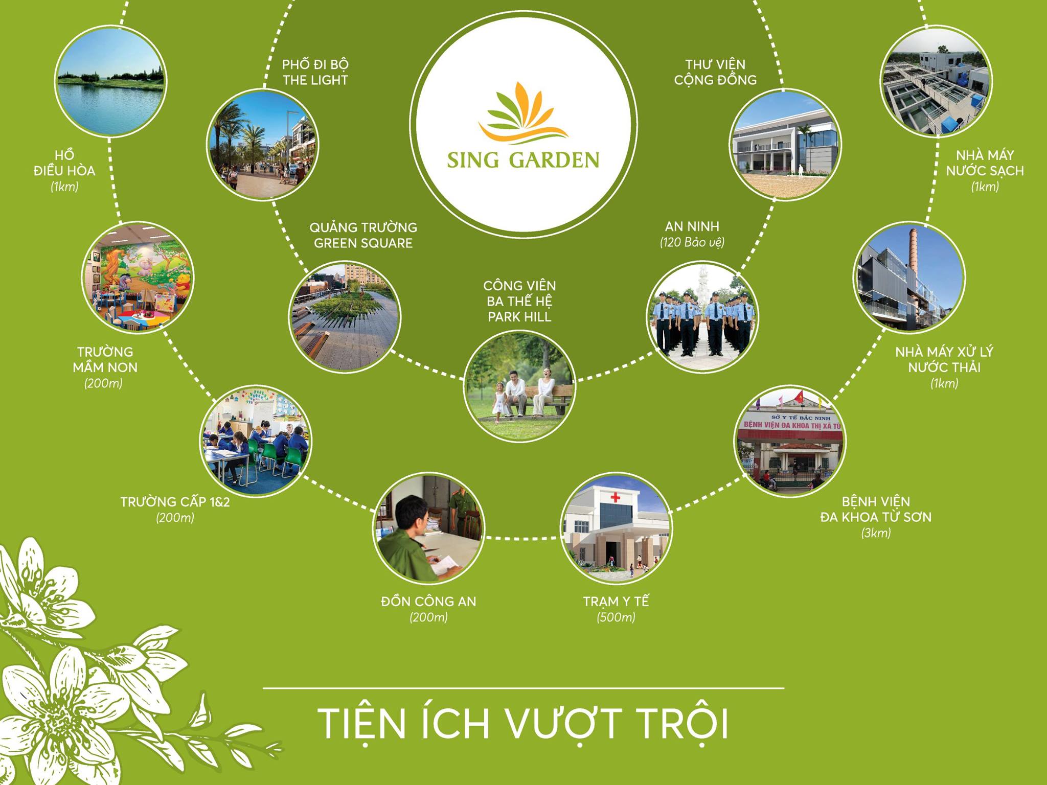 tiện ích dự án sing garden vsip