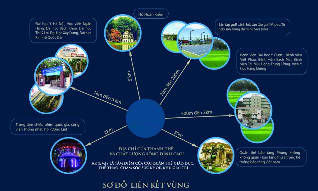 liên kết vùng chung cư tân hồng hà tower