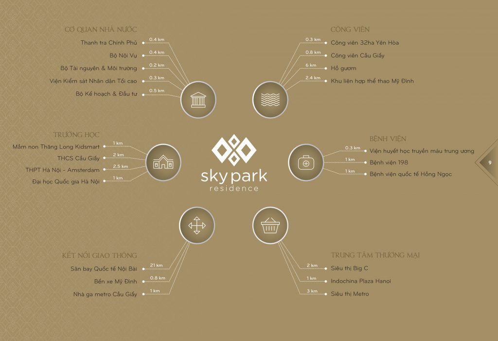 liên kết khu vực chung cư sky park residence