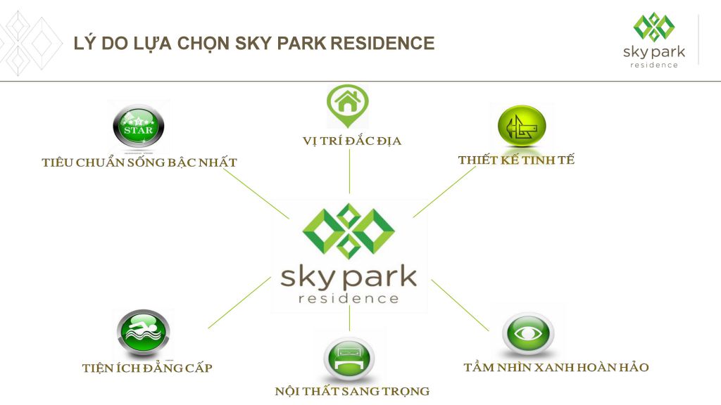 lý do nên mua chung cư sky park