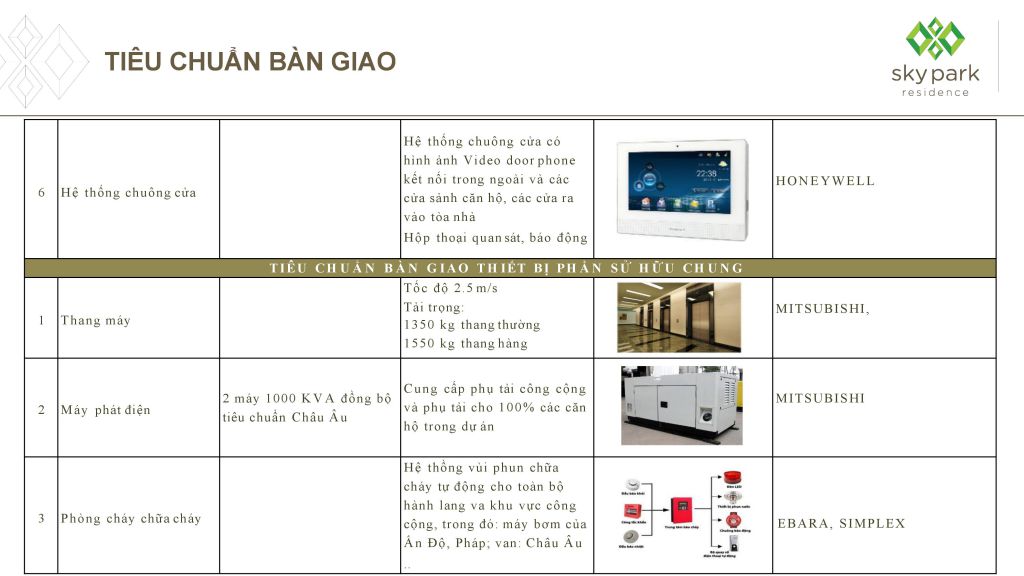nội thất bàn giao chung cư sky park