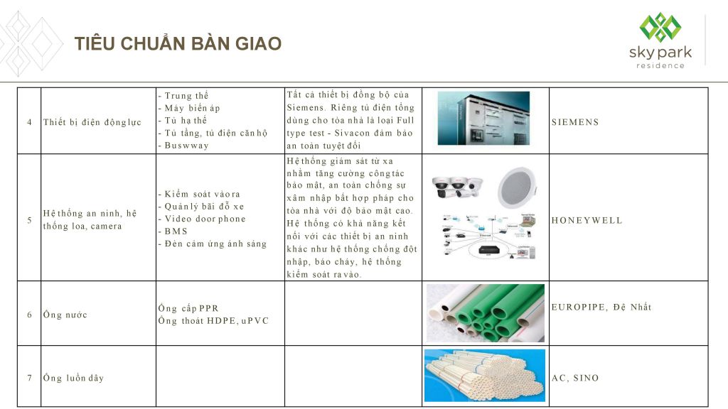 nội thất bàn giao chung cư sky park
