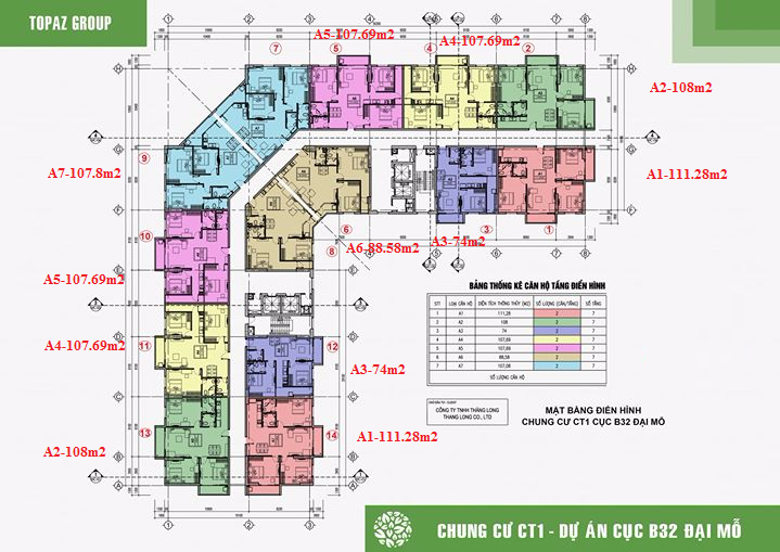 mặt bằng chung cư thăng long city