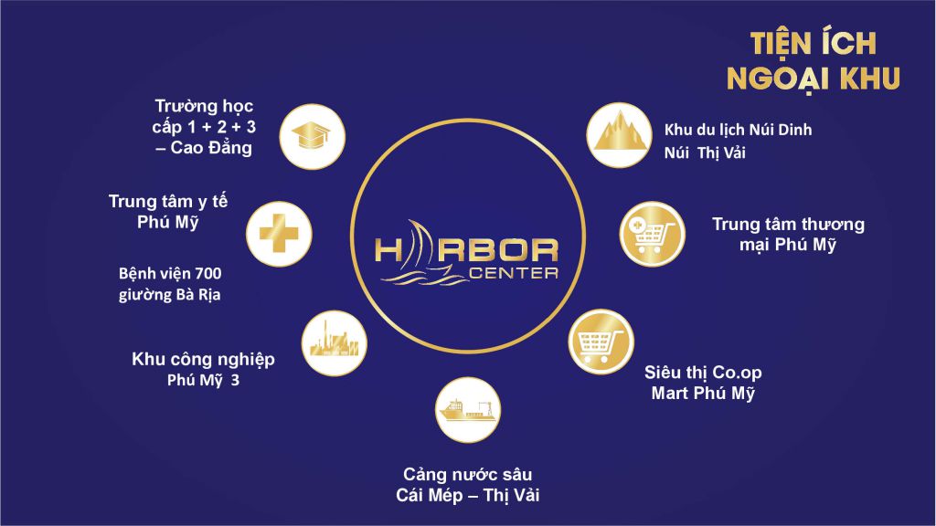 tiện ích harbor center phú mỹ