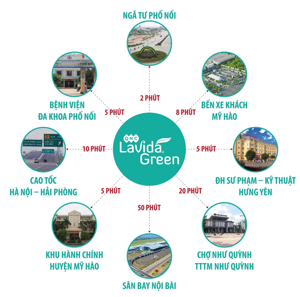 liên kết vùng lavida green phố nối