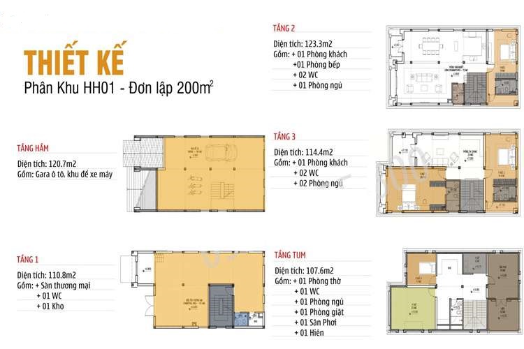 thiết kế biệt thự đơn lập athena fulland