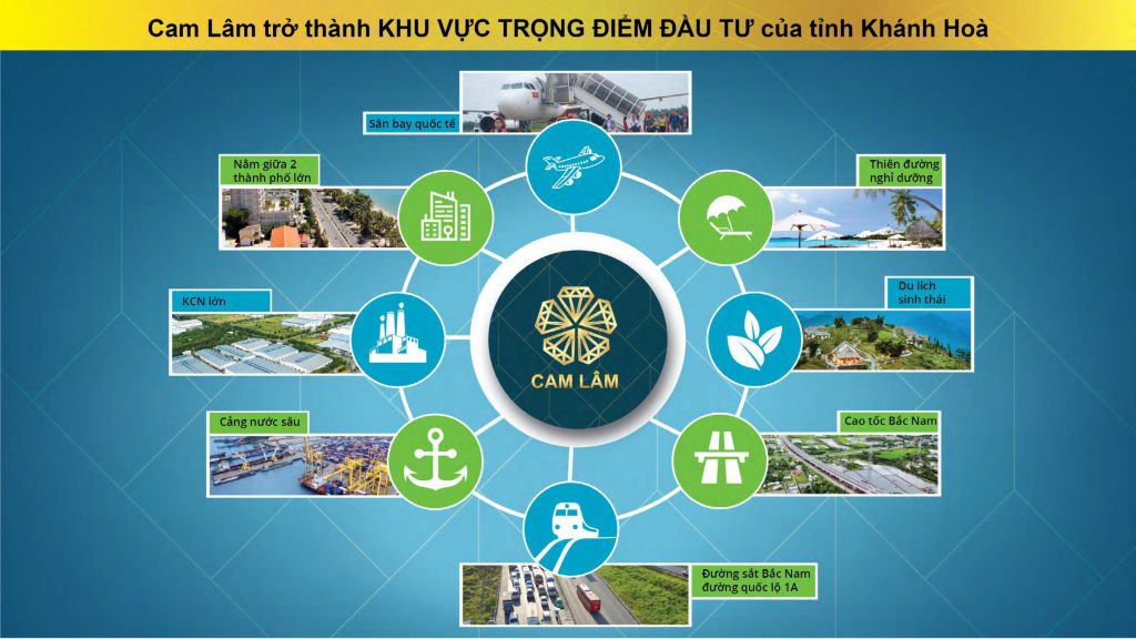 tiềm năng đất nền suối tân