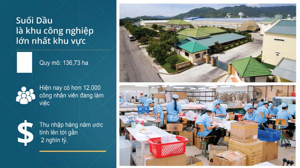 tiềm năng đất nền suối tân
