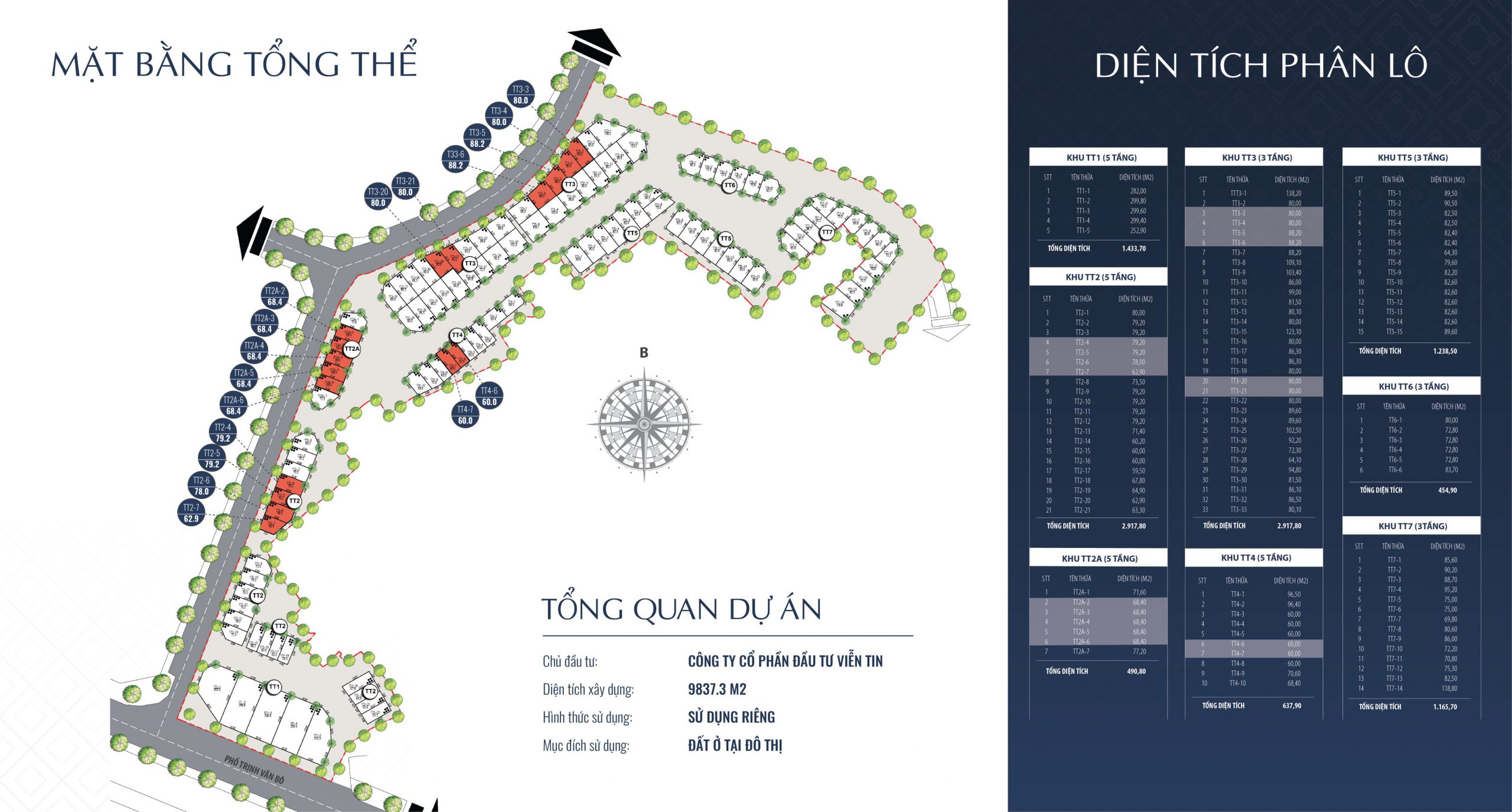 mặt bằng dự án đất nền phương canh