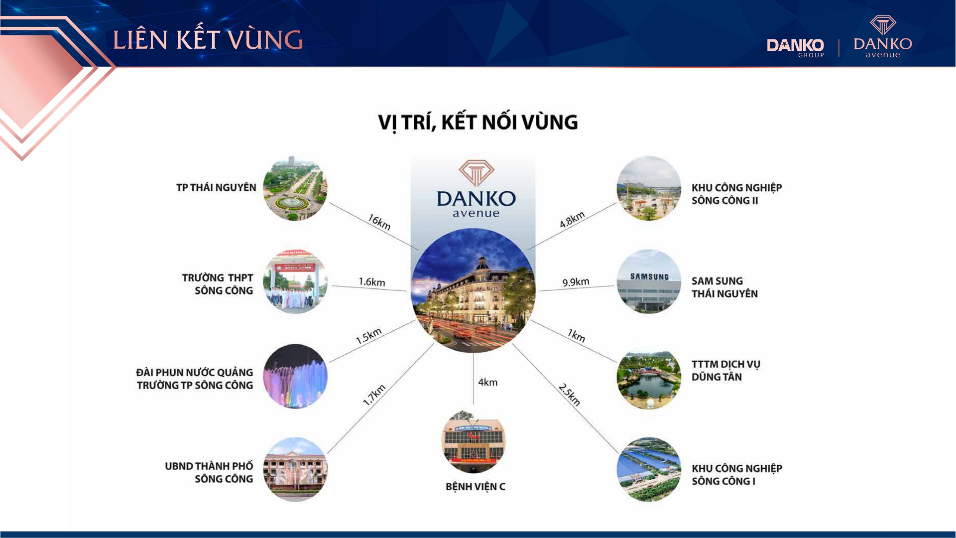 liên kết vùng dự án danko avenue sông công