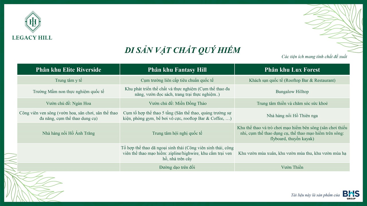 tiện ích dự án legacy hill hòa bình