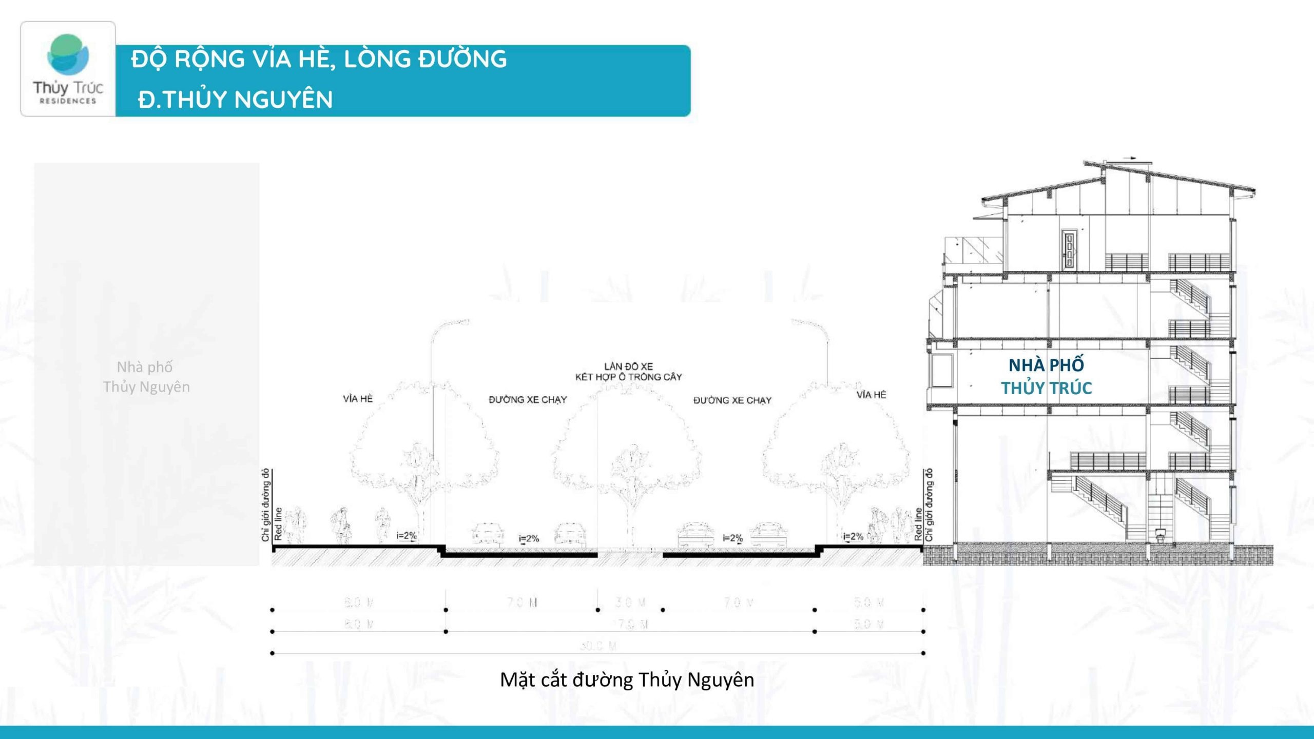 thông số nhà phố thủy trúc residences