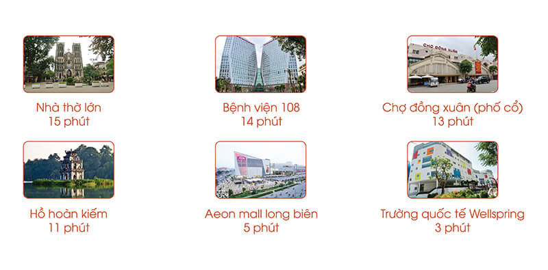 liên kết vùng dự án berriver jardin