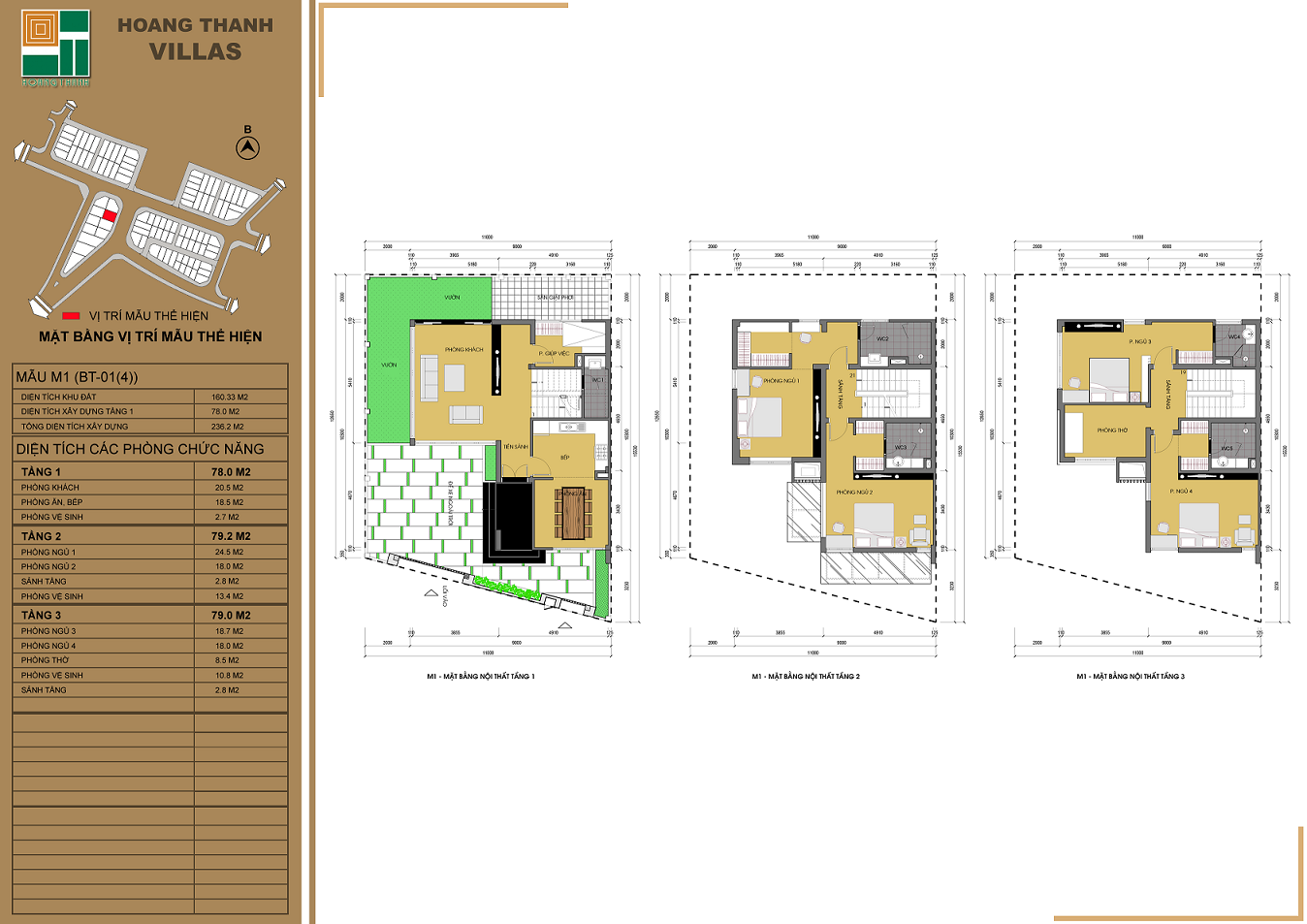 thiết kế biệt thự hoàng thành villas