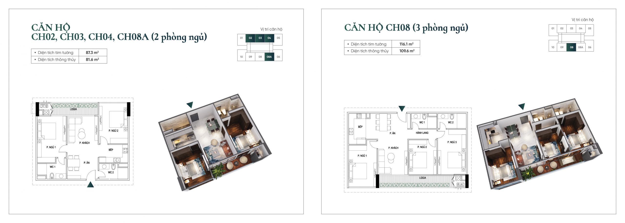 thiết kế chi tiết căn hộ