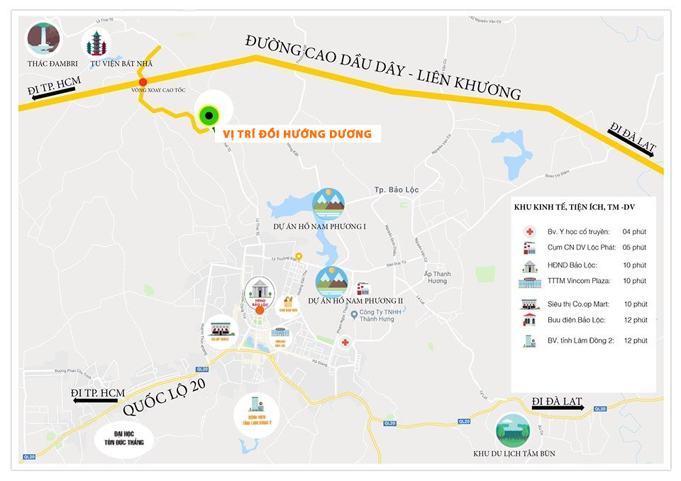 vị trí dự án sunflower hill bảo lộc