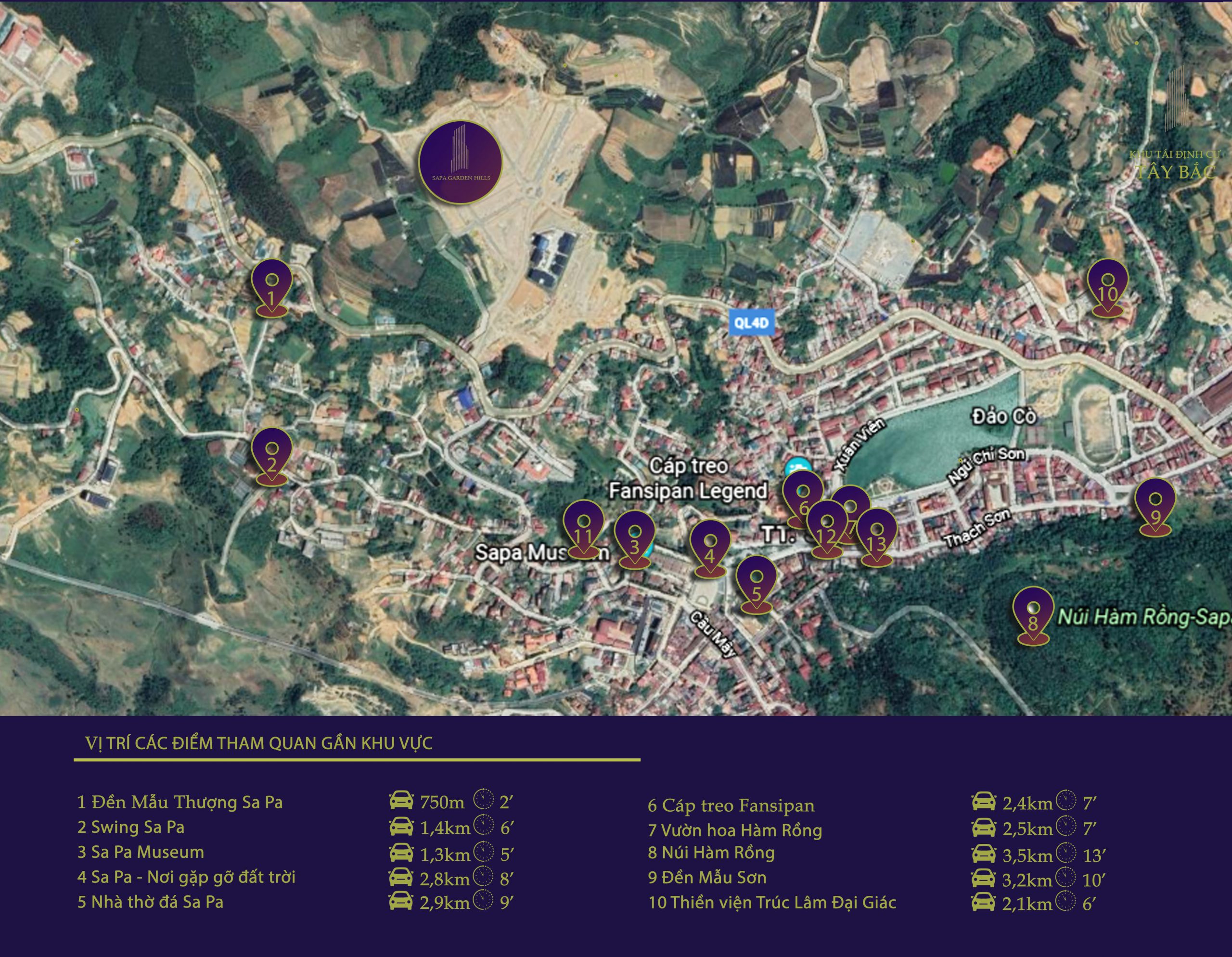 liên kết vùng dự án sapa garden hills