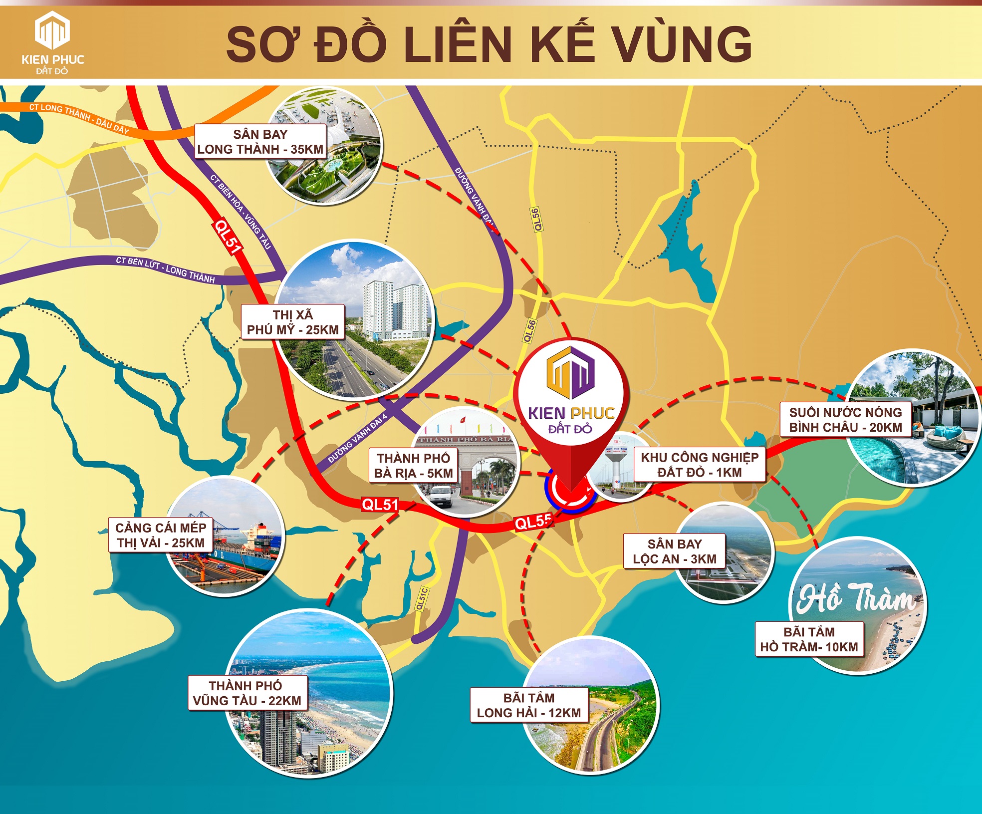 liên kết vùng dự án hoàng kim central đất đỏ