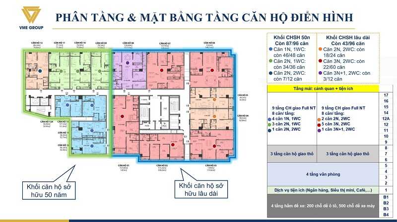 mặt bằng dự án chung cư discovery central 67 trần phú