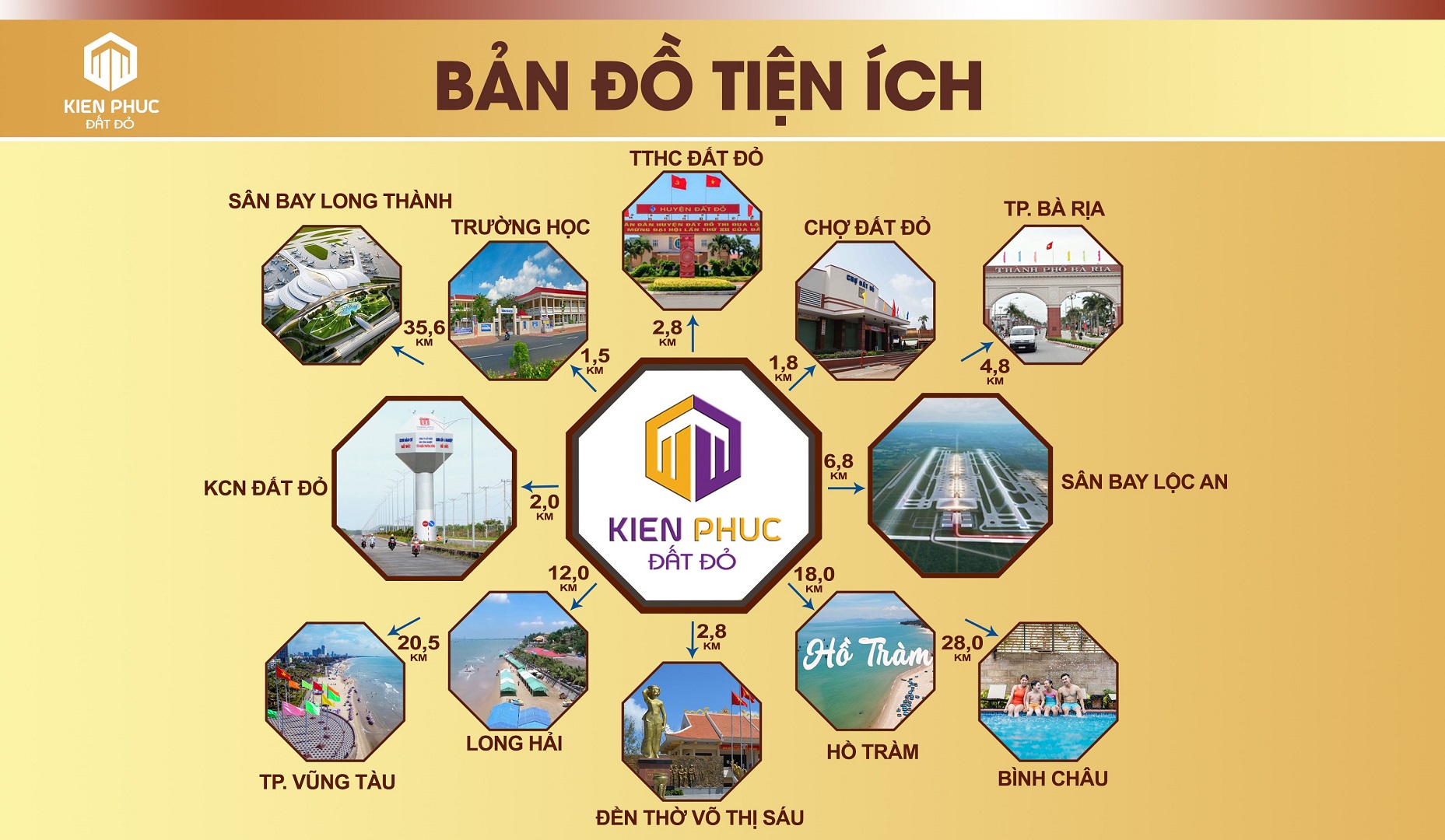 tiện ích dự án hoàng kim central đất đỏ