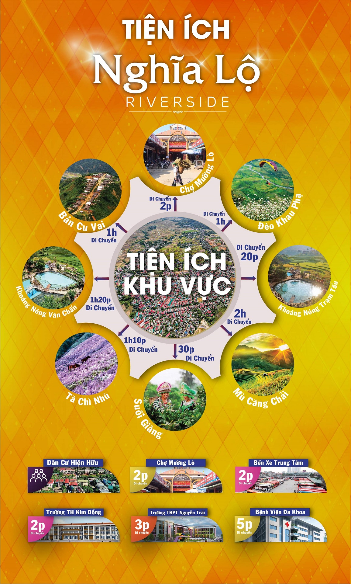 tiện ích dự án