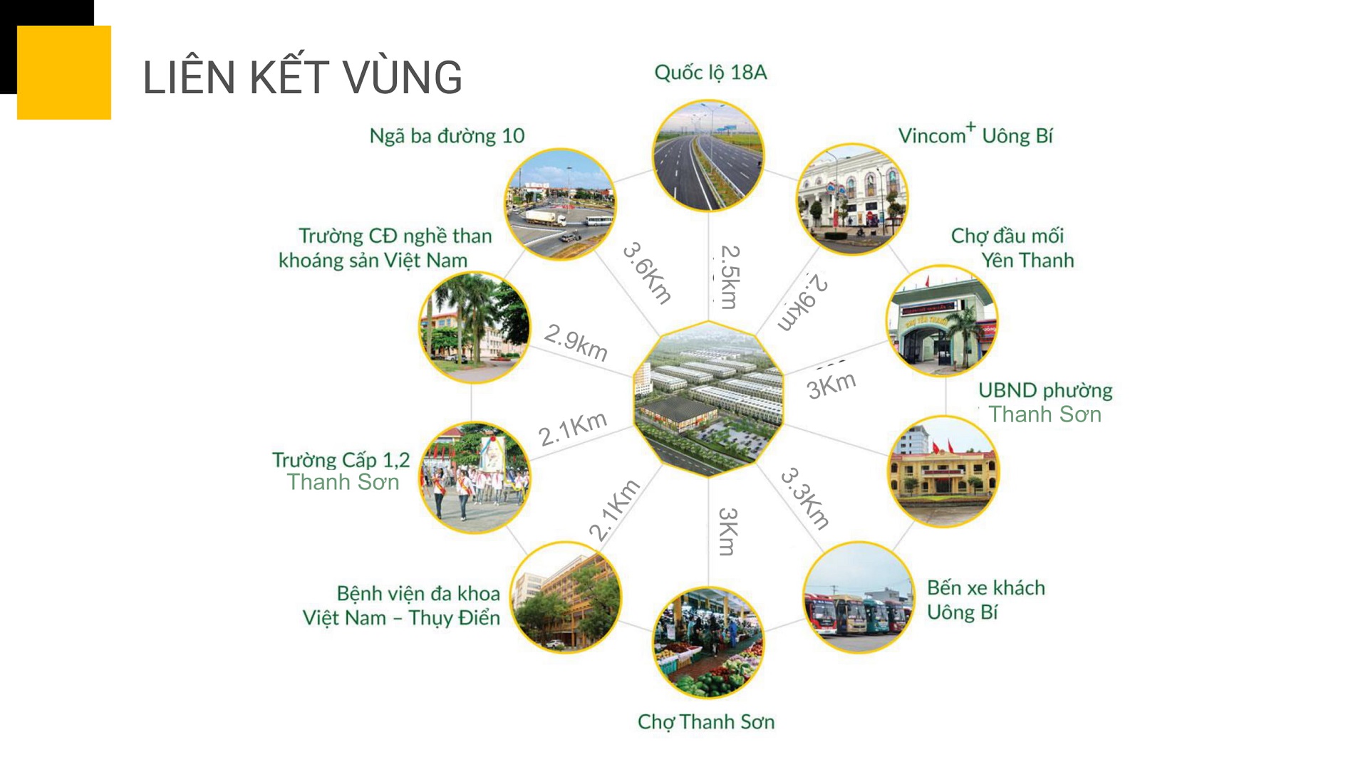 liên kết vùng dự án thalia valley uông bí