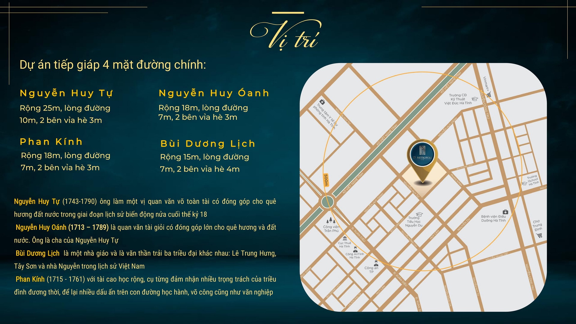 vị trí dự án d’. metropole chateau hà tĩnh