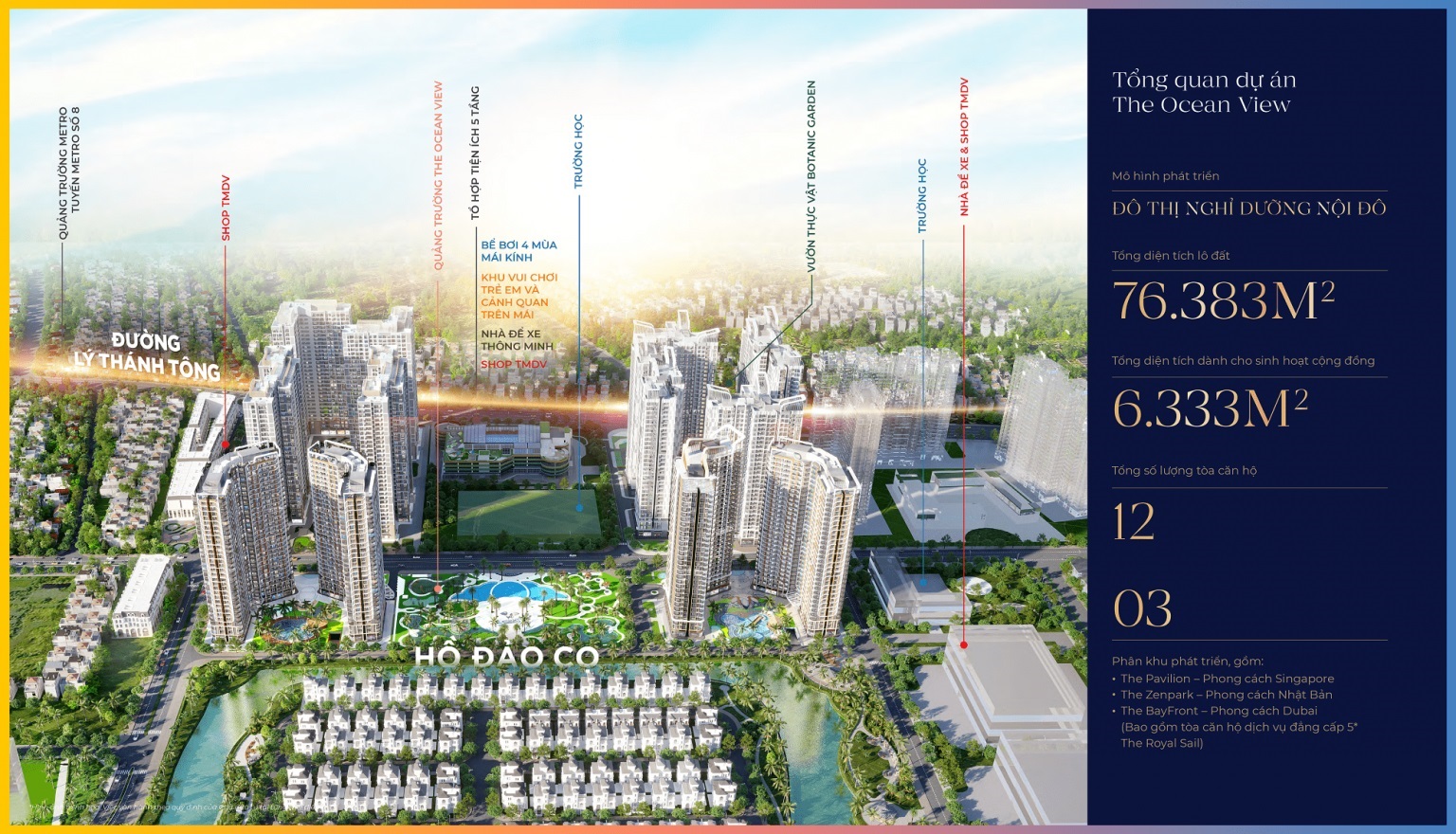 tổng quan dự án the ocean view vinhomes ocean park