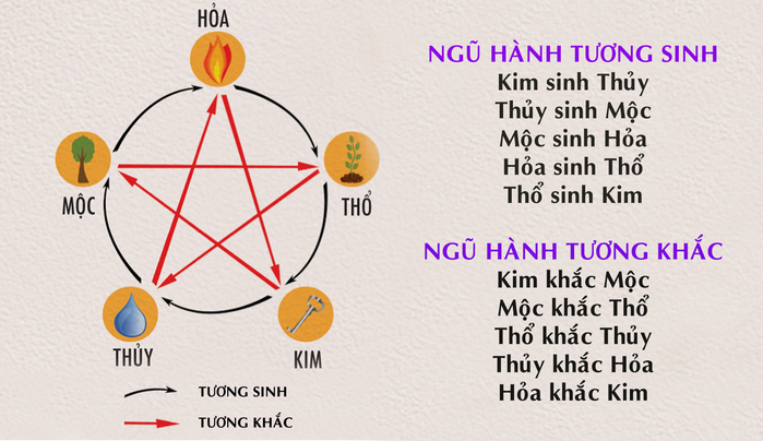 Cây để bàn làm việc