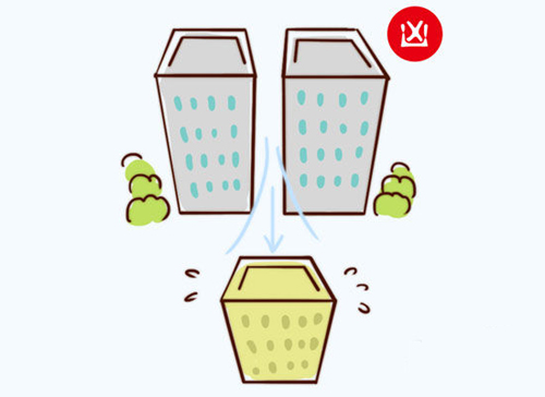 Hướng nhà “Thiên Trảm Sát”