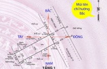 Mách bạn cách xem hướng nhà trên sổ hồng chính xác nhất