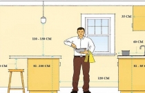 Kích thước bàn bếp đúng chuẩn phong thủy