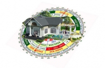 Nên xem phong thủy nhà ở theo tuổi hay theo mệnh?