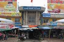 Mô hình chết yểu