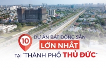 10 dự án bất động sản lớn soi sáng “Thành phố Thủ Đức”