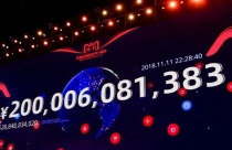 Cơ hội cho bất động sản Trung Quốc lội ngược dòng khi Tmall của Alibaba tuyên bố bán nhà trực tuyến