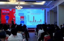 Thị trường bất động sản TP.HCM: 15 dự án mở bán, quý 4 sẽ có thêm 7.000 căn hộ