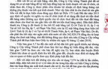 Được quản lý gần 2.500ha đất để kinh doanh, sản xuất nhưng vẫn lỗ